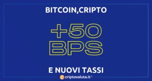 BITCOIN CRIPTO