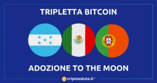 Bitcoin vola in 3 paesi