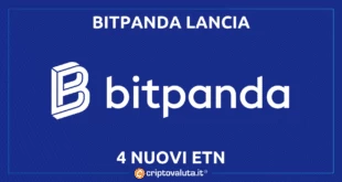 BItpanda etn