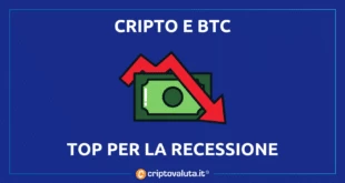 BTC CRISI CRIPTO