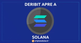 Solana Deribit