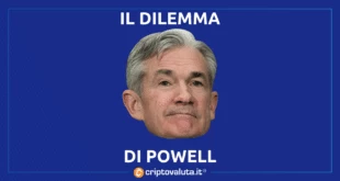 Powell Bitcoin analisi