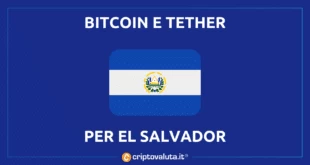 Donazioni El Salvador BTC