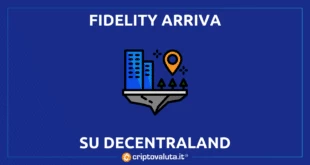 Fidelity Decentraland