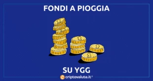 YGG riceve 15 milioni