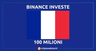 Binance investe in francia