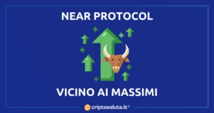 Near protocol vicino ATH