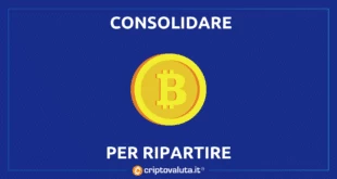 BItcoin cripto segnali