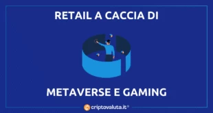 eToro gaming metaverse