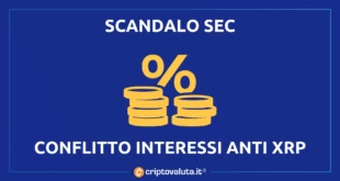 SEC Scandalo XRP