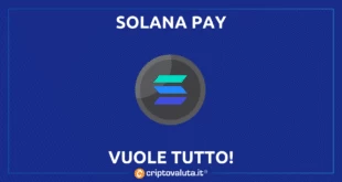 Solana Pay pagamenti digitali