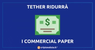 Tether commercial papers