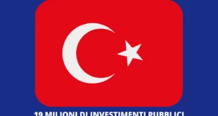 Turchia Metaverse Investimento