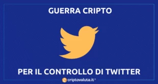 Twitte cripto guerre