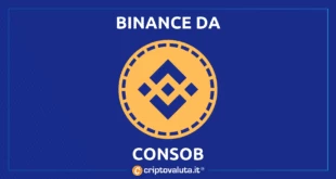 Binance consob