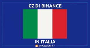 CZ Binance - analisi