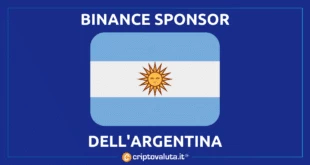 Argentina Nazionale Calcio BInance