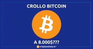 Profezia Bitcoin 8k