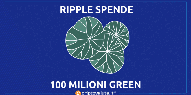 Sforzo Green per Ripple