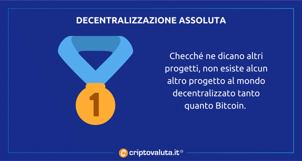 Bitcoin: cosa sono, a cosa servono e come funzionano - Inside Marketing