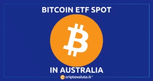 Bitcoin ETF Spot