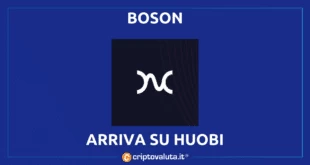 Boson Huobi