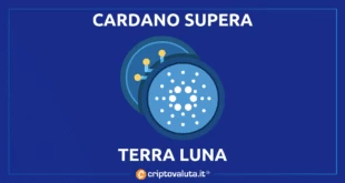 Cardano supera Terra Luna in market cap