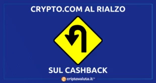 Crypto.com cashback