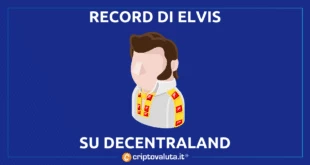 ELVIS DECENTRALAND