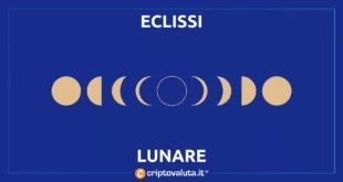 Luna Depeg - cosa succede