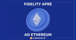 FIDELITY ETHEREUM