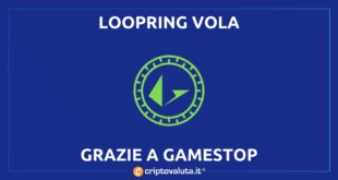 Loopring GameStop