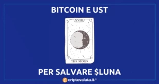 Bitcoin UST terra luna