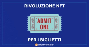 NFT per ticketing