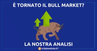 Analisi bull market cripto bitcoin