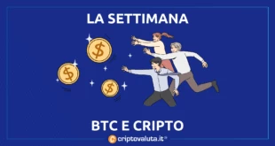 SETTIMANA CRIPTO BTC