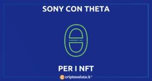 sony sdr nft su theta