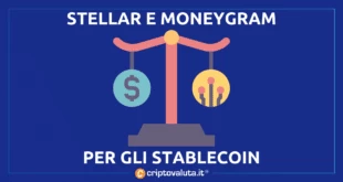 Stellar Moneygram