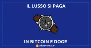 Tag Heuer cripto e Bitcoin