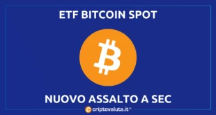 BITCOIN ETF SPOT