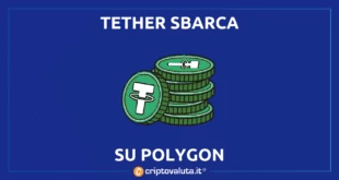 Tether Polygon