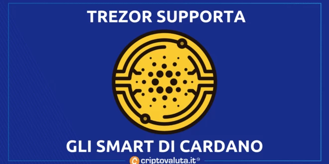 TREZOR SUPPORTA SMART ADA