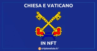 Chiesa e Vaticano in NFT