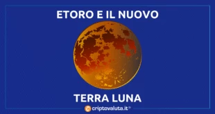 Terra Luna eToro