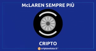 McLaren Cripto OKX