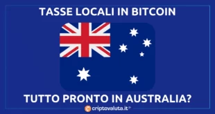 BITCOIN AUSTRALIA