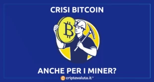 Situazione miner bitcoin