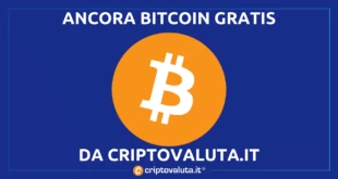 Contest Bitcoin