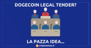 Dogecoin legal tender