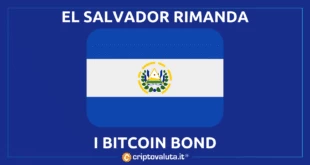 EL SALVADOR BITCOIN BOND